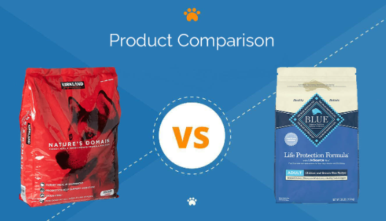 Kirkland Dog Food vs. Blue Buffalo: A Comparative Analysis post thumbnail image