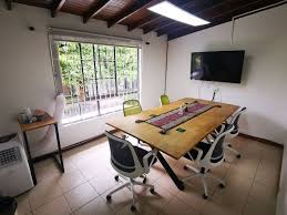 Elevating Productivity: The Impact of Coworking Spaces in Medellín’s Professional Landscape post thumbnail image